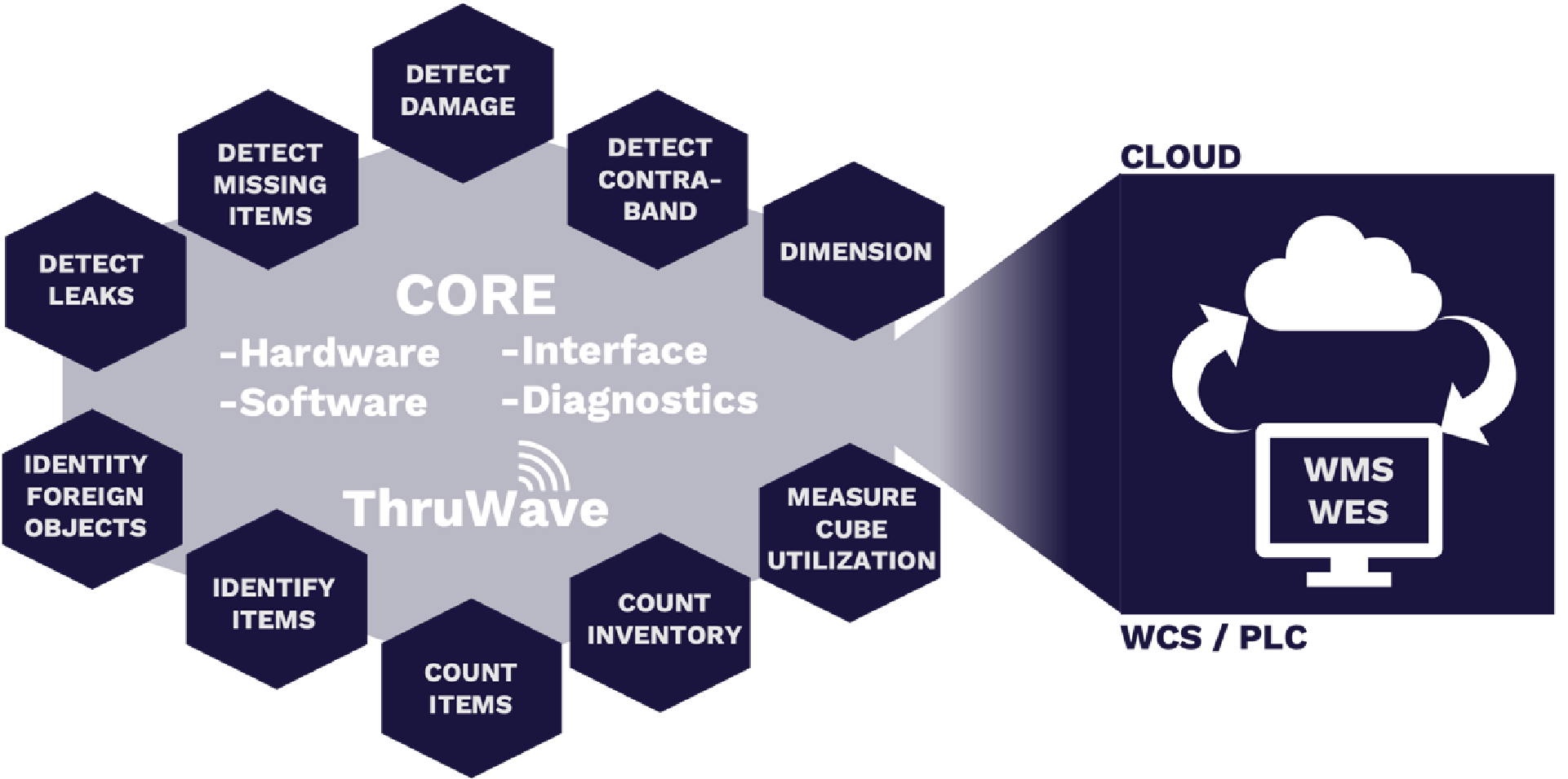 diagram_1 diagram_1